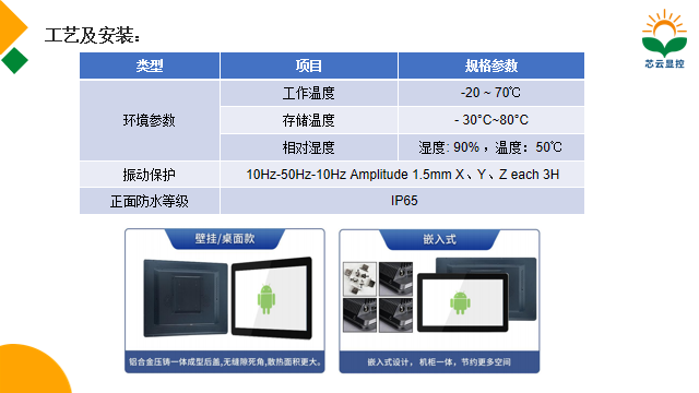 安卓Windows一體機(jī)安裝介紹.png