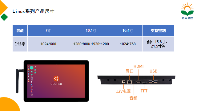 Linux一體機尺寸介紹.png